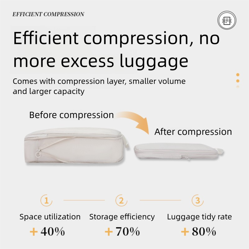 6-Piece Black Memory Fabric Travel Compression Packing Cubes Set - Waterproof, Anti-Wrinkle Luggage Organizer & Space Saver - Image 3