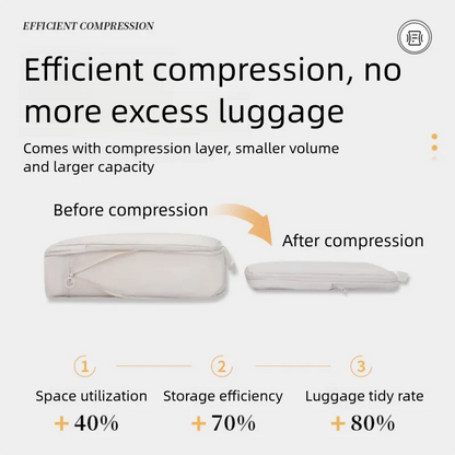 6-Piece Black Memory Fabric Travel Compression Packing Cubes Set - Waterproof, Anti-Wrinkle Luggage Organizer & Space Saver - Image 3