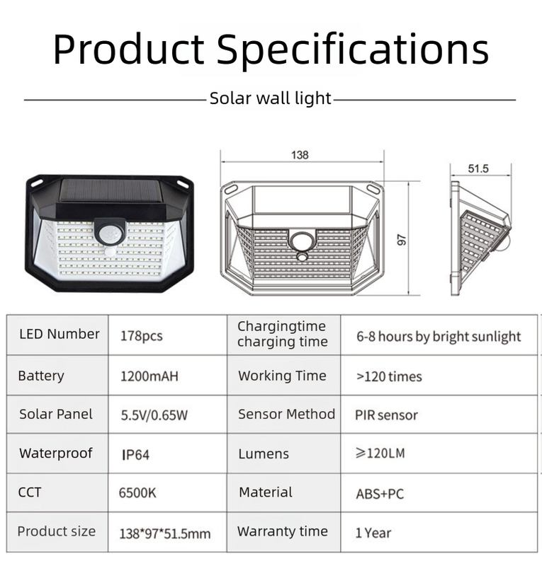 2-Pack Solar Motion Sensor Wall Light(178-Bead LED) -  3 Lighting Modes, IP64 Waterproof, Three-Sided Wide-Angle Lighting for Outdoor Security and Garden Lighting - Image 4