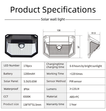 2-Pack Solar Motion Sensor Wall Light(178-Bead LED) -  3 Lighting Modes, IP64 Waterproof, Three-Sided Wide-Angle Lighting for Outdoor Security and Garden Lighting - Image 4