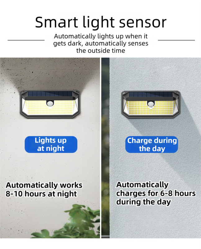2-Pack Solar Motion Sensor Wall Light(388-Bead LED) -  3 Lighting Modes, IP64 Waterproof, Three-Sided Wide-Angle Lighting for Outdoor Security and Garden Lighting - Image 2