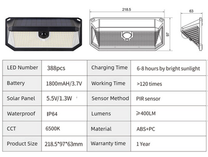 2-Pack Solar Motion Sensor Wall Light(388-Bead LED) -  3 Lighting Modes, IP64 Waterproof, Three-Sided Wide-Angle Lighting for Outdoor Security and Garden Lighting - Image 4