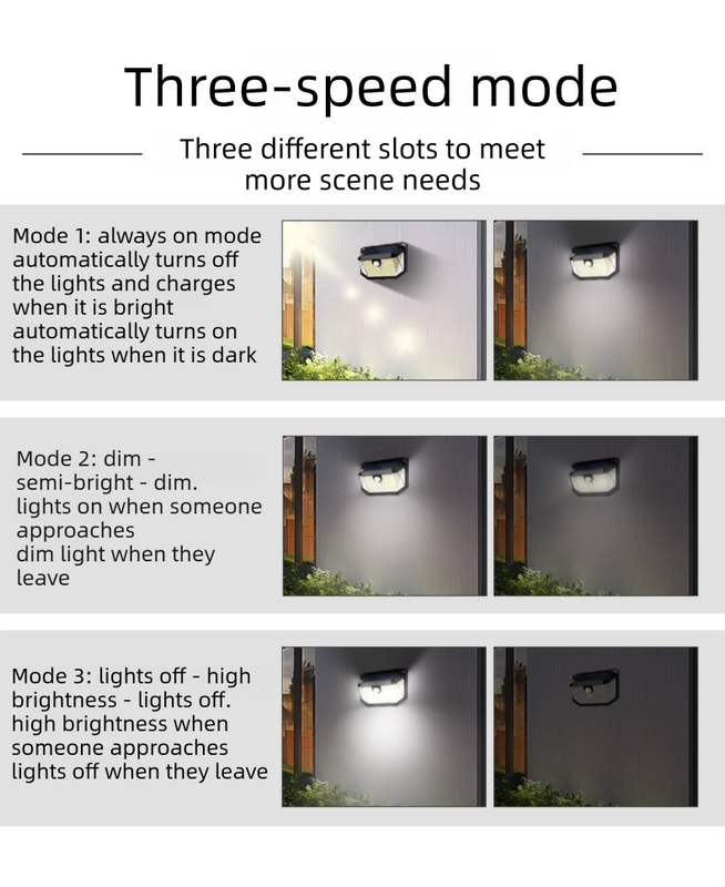 2-Pack Solar Motion Sensor Wall Light(416-Bead LED) -  3 Lighting Modes, IP64 Waterproof, Three-Sided Wide-Angle Lighting for Outdoor Security and Garden Lighting - Image 3