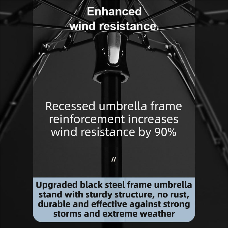 2-Pack Green Ultra-Compact 5-Fold Waterproof All-Weather Umbrella for Women - Heart Pattern, Black Glue UV Protection, 8-Rib Frame,  Portable Capsule Parasol - Image 6