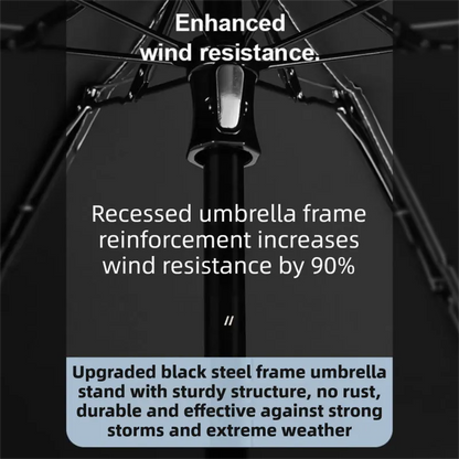 2-Pack Green Ultra-Compact 5-Fold Waterproof All-Weather Umbrella for Women - Heart Pattern, Black Glue UV Protection, 8-Rib Frame,  Portable Capsule Parasol - Image 6