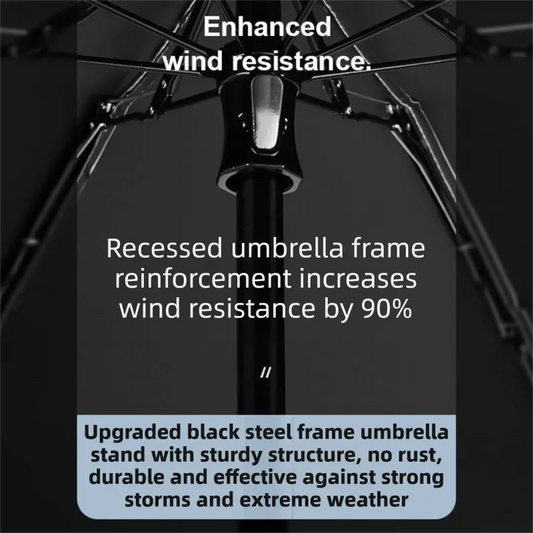 2-Pack Green Ultra-Compact 5-Fold Waterproof All-Weather Umbrella for Women - Heart Pattern, Black Glue UV Protection, 8-Rib Frame,  Portable Capsule Parasol - Image 6