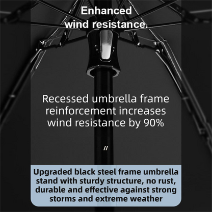 2-Pack White Ultra-Compact 5-Fold Waterproof All-Weather Umbrella for Women - Heart Pattern, Black Glue UV Protection, 8-Rib Frame,  Portable Capsule Parasol - Image 6