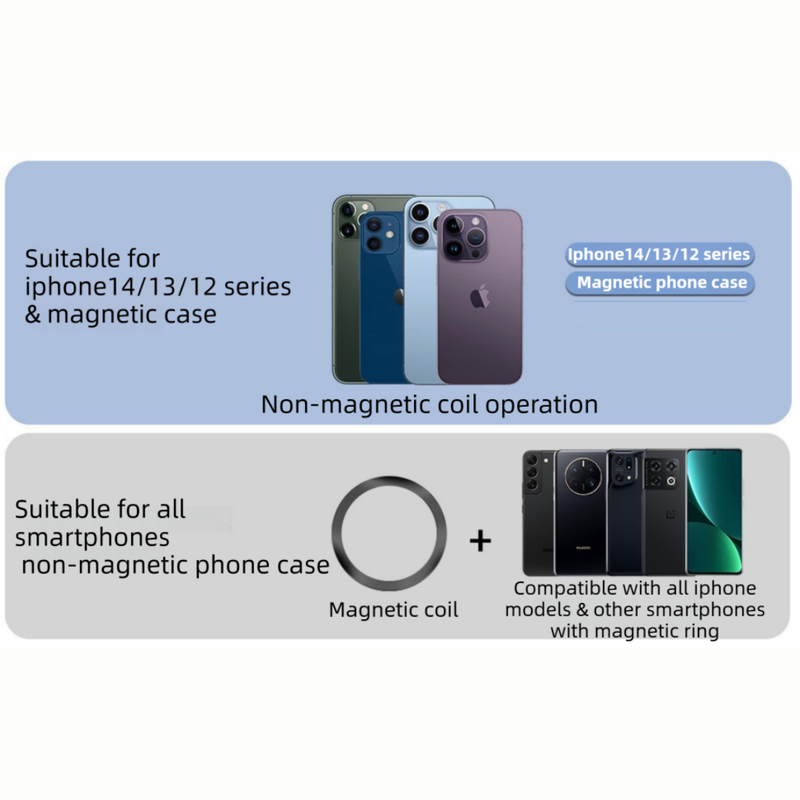 2-Pack 2-in-1 Black Magnetic Card Wallet Integrated Pop Airbag Stand(9.5x6x0.8 CM) - Including Magnetic Ring, for MagSafe Compatible iPhone 14/13/12 Series & Standard Phone Cases - Image 6
