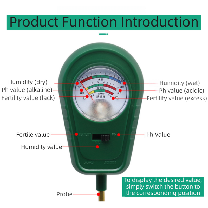 3-in-1 Mechanical Pointer Soil Meter - No Batteries Required, Measures Fertility, Moisture, and pH for Gardening - Image 3