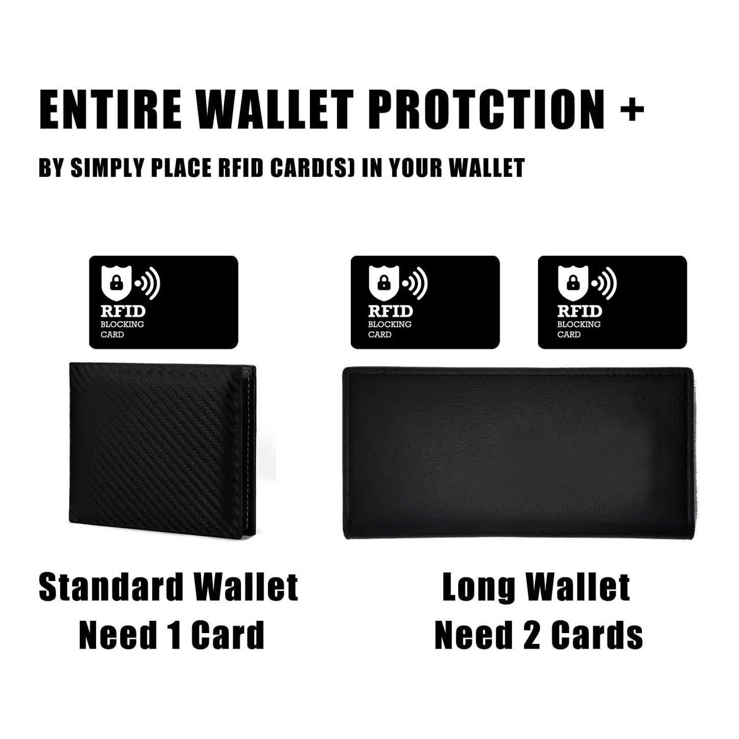 Black White Style RFID & NFC Blocking Card Set (5 Pack) - Contactless NFC ID / Credit Card Protection, Anti-Skimming Shield for Wallet - Image 5
