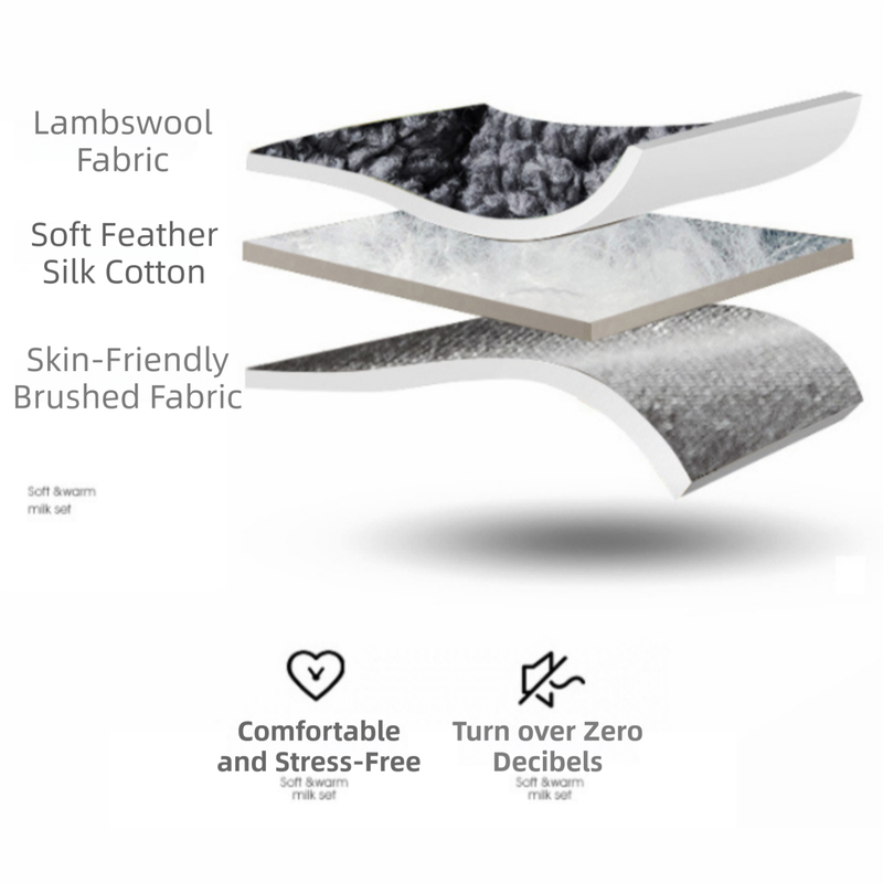 Superior Insulation Grey Dual-Sided Pet Sleeping Mat(45X90CM) for Dogs & Cats - 3D Thickened Support & Durable Wavy Quilting, Reversible Lamb Velvet & Brushed Cotton Bed - Image 4