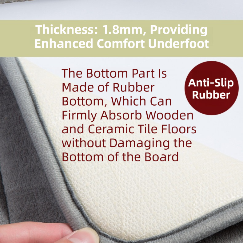 Khaki Ultra-Absorbent Non-Slip Thickened Bath Mat(1.8x45x70CM) - Luxurious Durable Soft Floor Rug with Rubber Backing, Hand & Machine Washable Doormat for Bathroom & Entry - Image 3