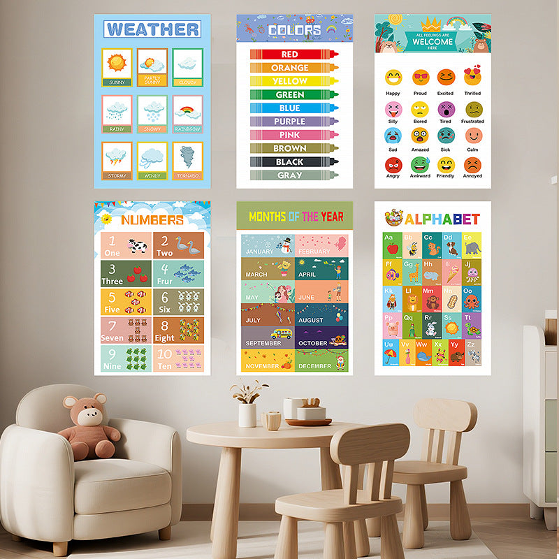 12-Pack Educational Posters for Kids - Laminated Preschool & Kindergarten Learning Charts - ABCs, Numbers, Shapes, Solar System, Weather & More - Image 2