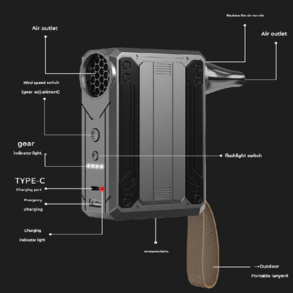 Black Multifunctional Turbo Fan - Portable High-Speed Dust Blower with LED Light & Emergency Power Bank for Outdoor & Home Use - Image 5
