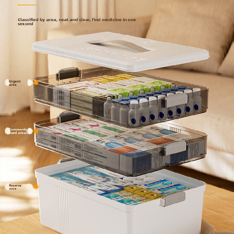 Cream white Large 3 Layer Medicine Storage Box Portable First Aid Kit Organiser with Handle Multi Compartment Container for Family Home Use - Image 4