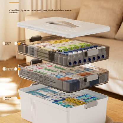 Cream white Large 3 Layer Medicine Storage Box Portable First Aid Kit Organiser with Handle Multi Compartment Container for Family Home Use - Image 4