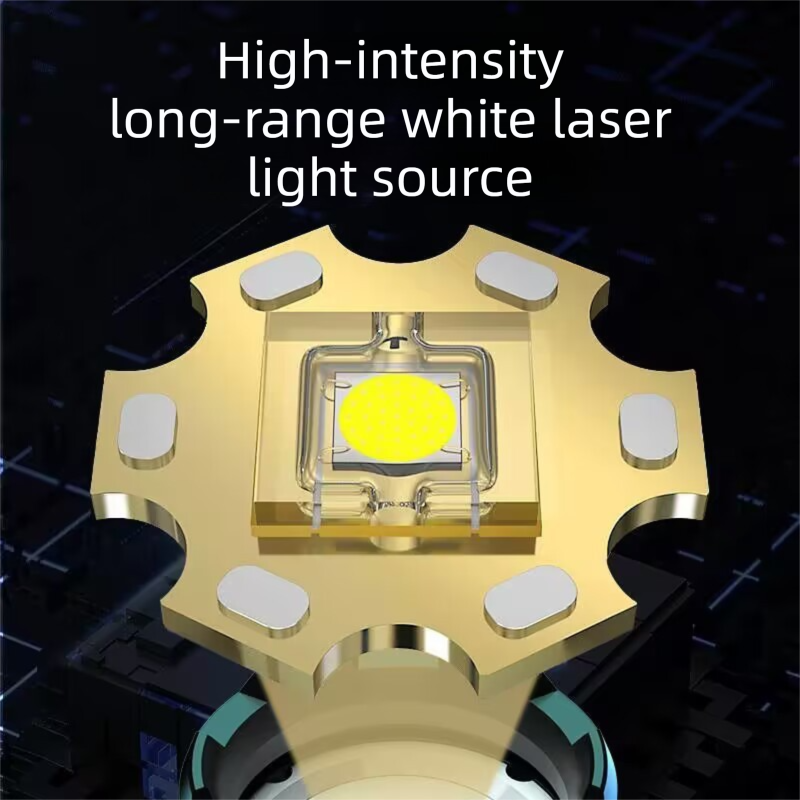High Power 30W LED Headlamp with White Laser Long Range Zoom Motion Sensor Head Torch for Night Fishing Camping Adventure Australian Outdoor Use(Free with purchase: 3 x 18650 batteries) - Image 2