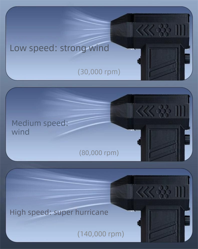 Large 140,000 RPM Cordless Air Duster & Vacuum 4-in-1 with 8000mAh Battery for Australian Homes - Image 4