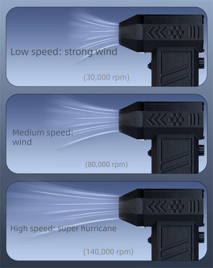 Large 140,000 RPM Cordless Air Duster & Vacuum 4-in-1 with 8000mAh Battery for Australian Homes - Image 4