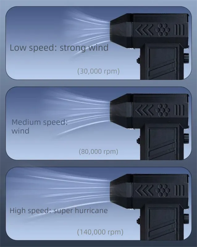 Large 140,000 RPM Cordless Air Duster & Vacuum 4-in-1 with 8000mAh Battery for Australian Homes - Image 4