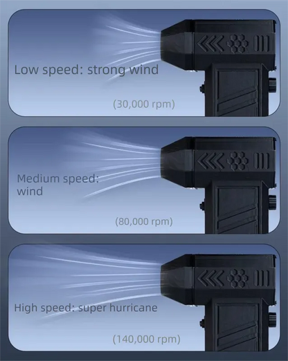 Large 140,000 RPM Cordless Air Duster & Vacuum 4-in-1 with 8000mAh Battery for Australian Homes - Image 4