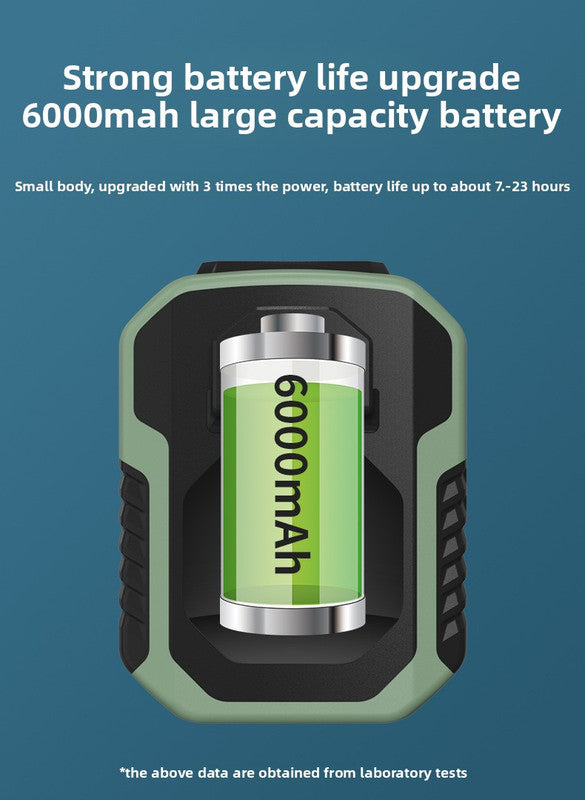 Portable Waist Clip Fan 6000mAh Rechargeable Personal Air Conditioner with Power Bank Function Heavy Duty Wearable Belt Fan for Tradies Camping and Outdoor Work Orange - Image 3