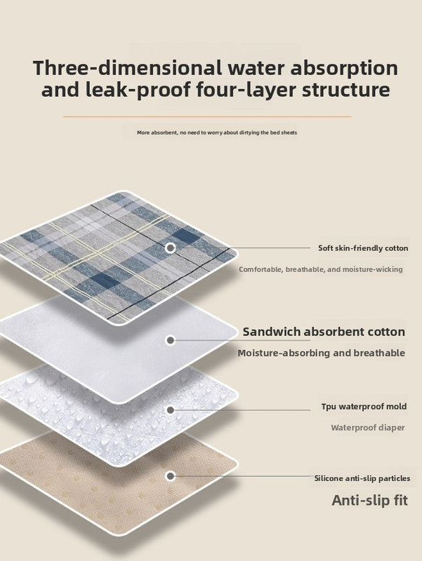 Washable Incontinence Bed Pad 100x150cm Reusable Waterproof Mattress Protector with Non-Slip Backing 4-Layer Absorbent Underpad for Elderly and Adults Medium blue - Image 7