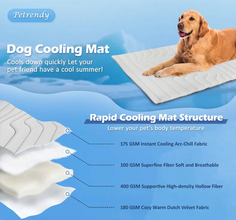 2 Pack Small Pet Cooling Mat 51x41cm - Dual Sided Self Cooling & Warm Dog Pad - Beige & Bipolar Blue Crate Liner for Cats & Puppies under 8kg - Image 3