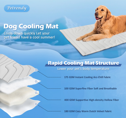 2 Pack Medium Dog Cooling Mat 91x58cm - Reversible Self Cooling & Warm Pet Bed Pad - Beige & Bipolar Blue Crate Liner for Breeds up to 20kg - Image 3