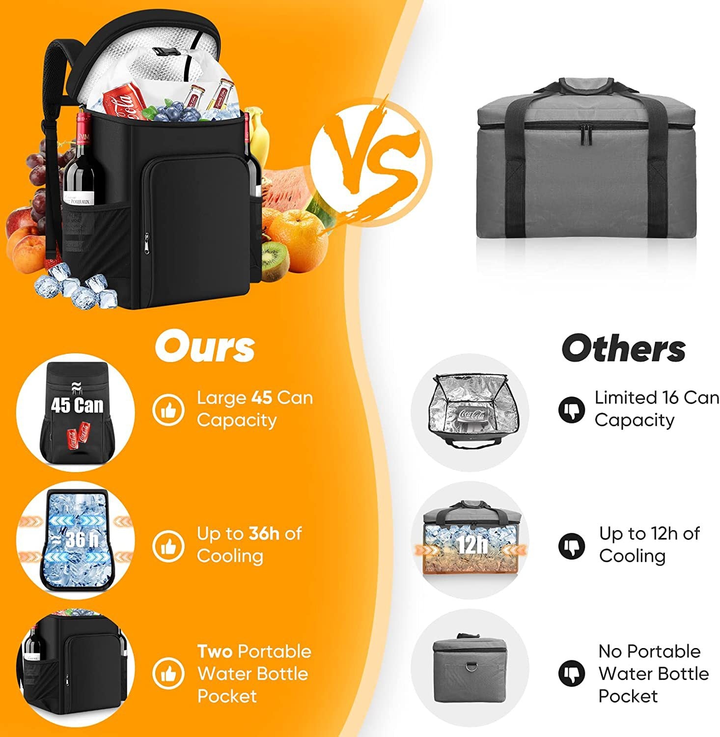 Large 45 Can Insulated Cooler Backpack for Picnic, Beach, and Camping in Australia - 36H Cooling, Waterproof Oxford Cloth, Black - Image 5