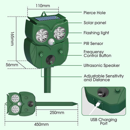 Solar Ultrasonic Animal Repeller - Owl Design with 14 LED Flashing Lights - Outdoor Motion Sensor Deterrent for Birds, Cats, Dogs & Rodents - 5 Adjustable Modes with USB Charging - Image 9