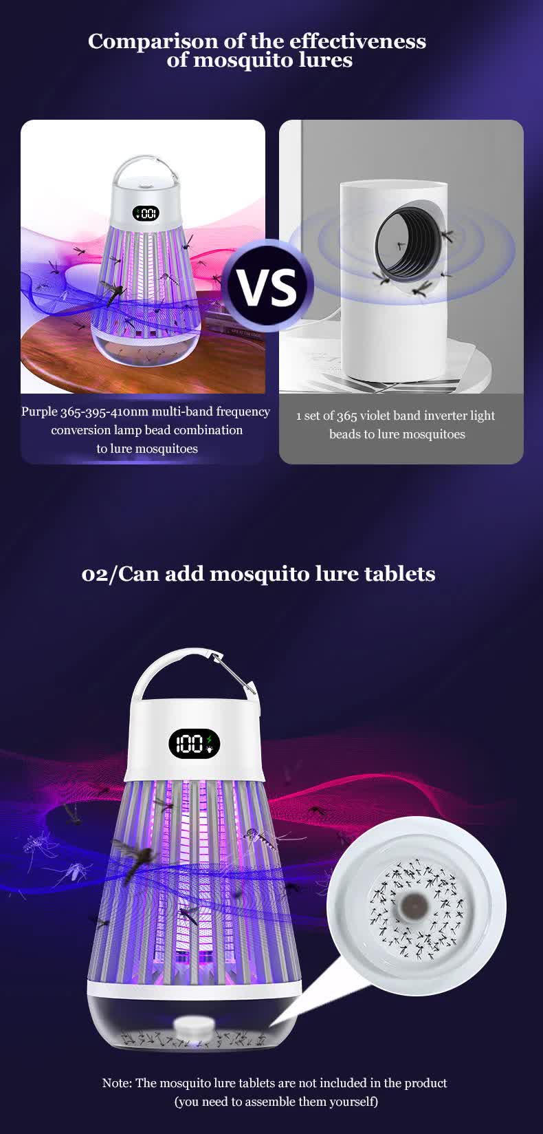 2-in-1 Rechargeable Mosquito Zapper & Camping Lantern - 2000V Electric Insect Killer with Smart Digital Display - 2000mAh Battery Portable Bug Trap for Outdoor Tent Patio & Home - IPX5 Waterproof - White - Image 5
