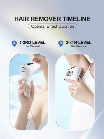 IPL Laser Hair Removal Handset for Women & Men - 900,000 Flashes Home Use Hair Remover Device for Face Body Bikini & Underarms - Painless & Effective Reduction - AU Plug White - Image 7