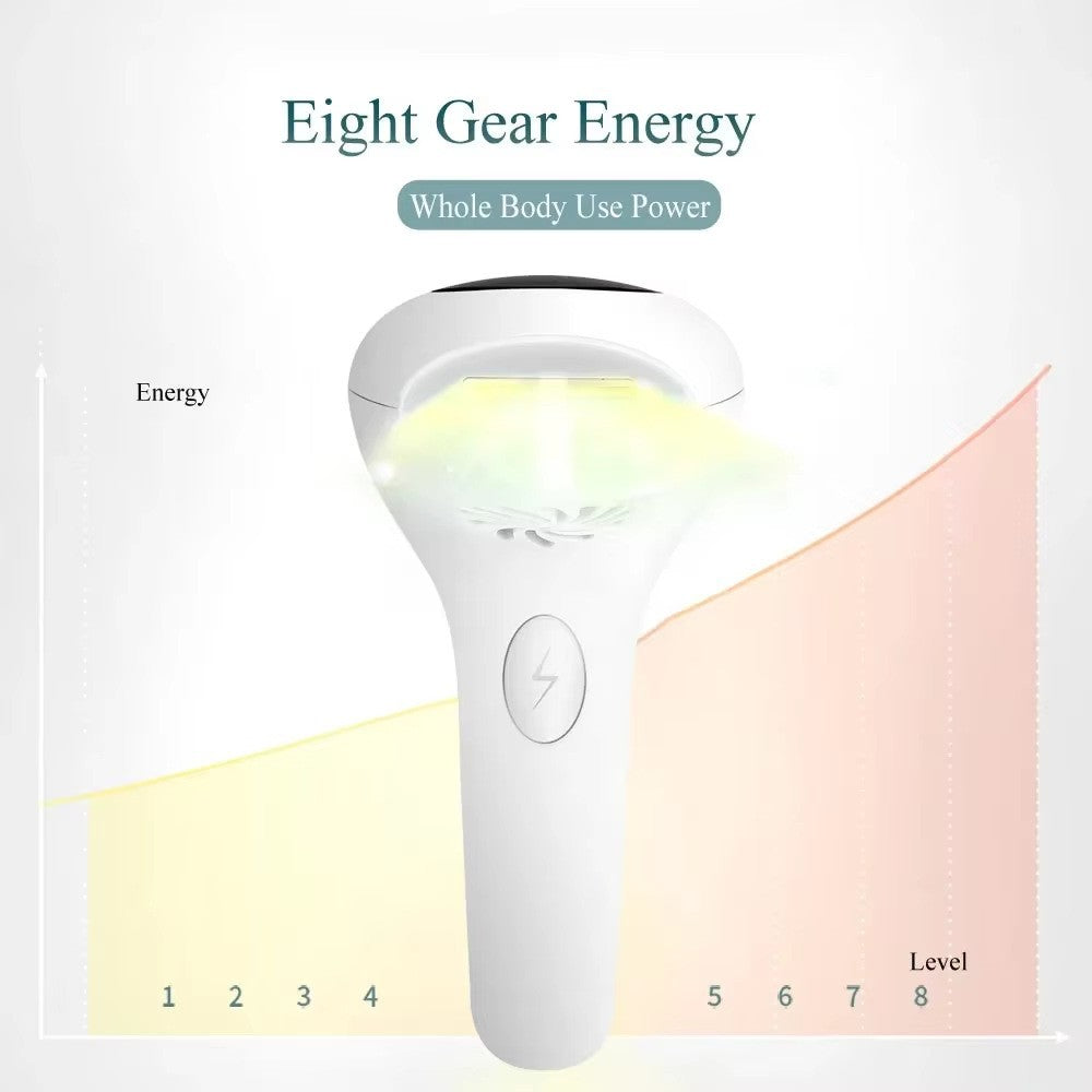 IPL Laser Hair Removal Handset for Women & Men - 900,000 Flashes Home Use Hair Remover Device for Face Body Bikini & Underarms - Painless & Effective Reduction - AU Plug Dark Green - Image 3