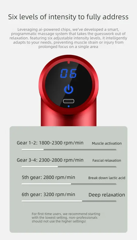Mini Massage Gun Deep Tissue Percussion Muscle Massager Portable Handheld Quiet 6 Speeds 4 Heads Type-C Charging Electric Body Relaxer Tool Black - Image 8