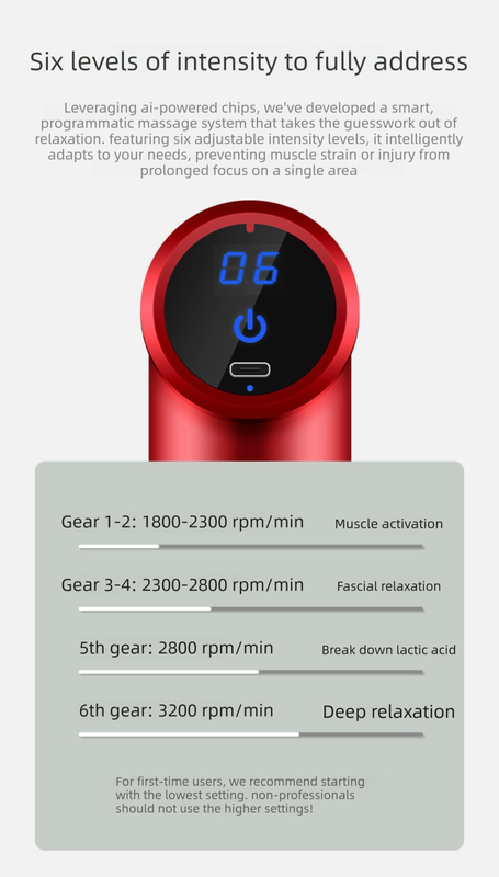 Mini Massage Gun Deep Tissue Percussion Muscle Massager Portable Handheld Quiet 6 Speeds 4 Heads Type-C Charging Electric Body Relaxer Tool Green - Image 7