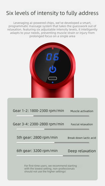 Mini Massage Gun Deep Tissue Percussion Muscle Massager Portable Handheld Quiet 6 Speeds 4 Heads Type-C Charging Electric Body Relaxer Tool Green - Image 7