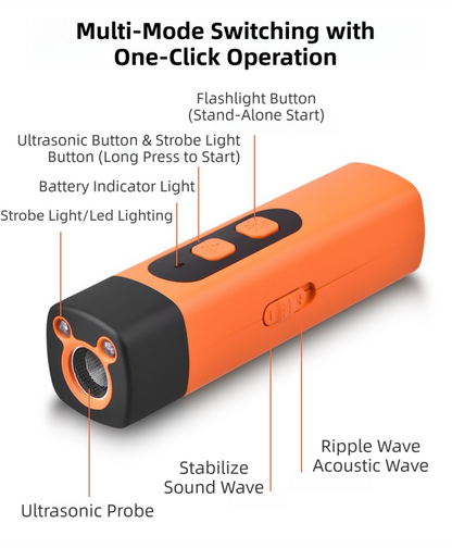 Portable Single-Head Round Ultrasonic Dog Repeller & Trainer with LED Flashlight - Multi-Function Pet Safety Device for Outdoors - Image 6