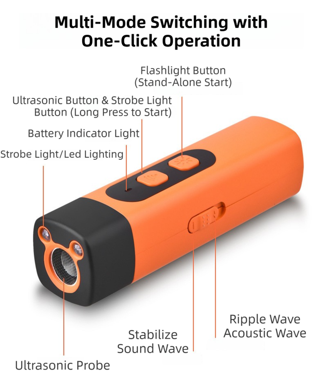 Portable Mini Single-Head Ultrasonic Dog Repeller & Trainer with LED Flashlight - Multi-Function Pet Safety Device for Outdoors - Image 7