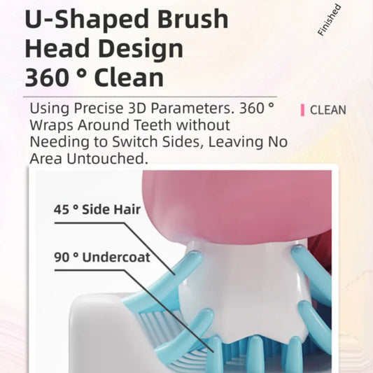 Pink Elephant 360° U-Shaped Electric Toothbrush Set for Children 7-14 Years Old - Silicone Soft Bristle Oral Cleaner with 6 Modes & 3 Medium Brush Heads - Image 4