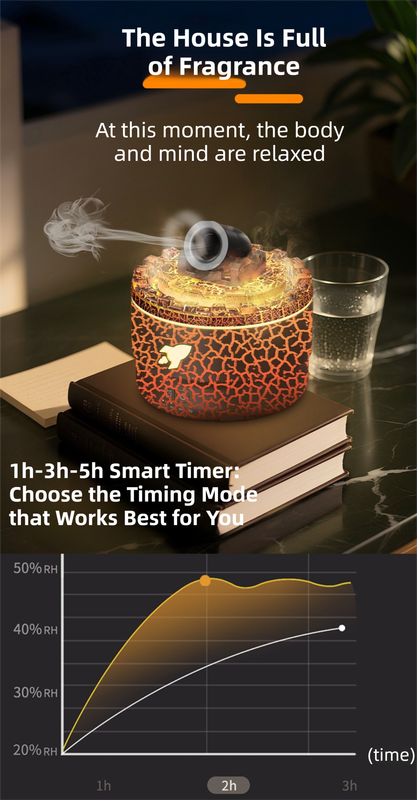 167 White Simulation Volcano Diffuser & Humidifier - Smart Timer Ultrasonic Mister with Volcano Lava Crack Shell and Colorful Light - Image 5