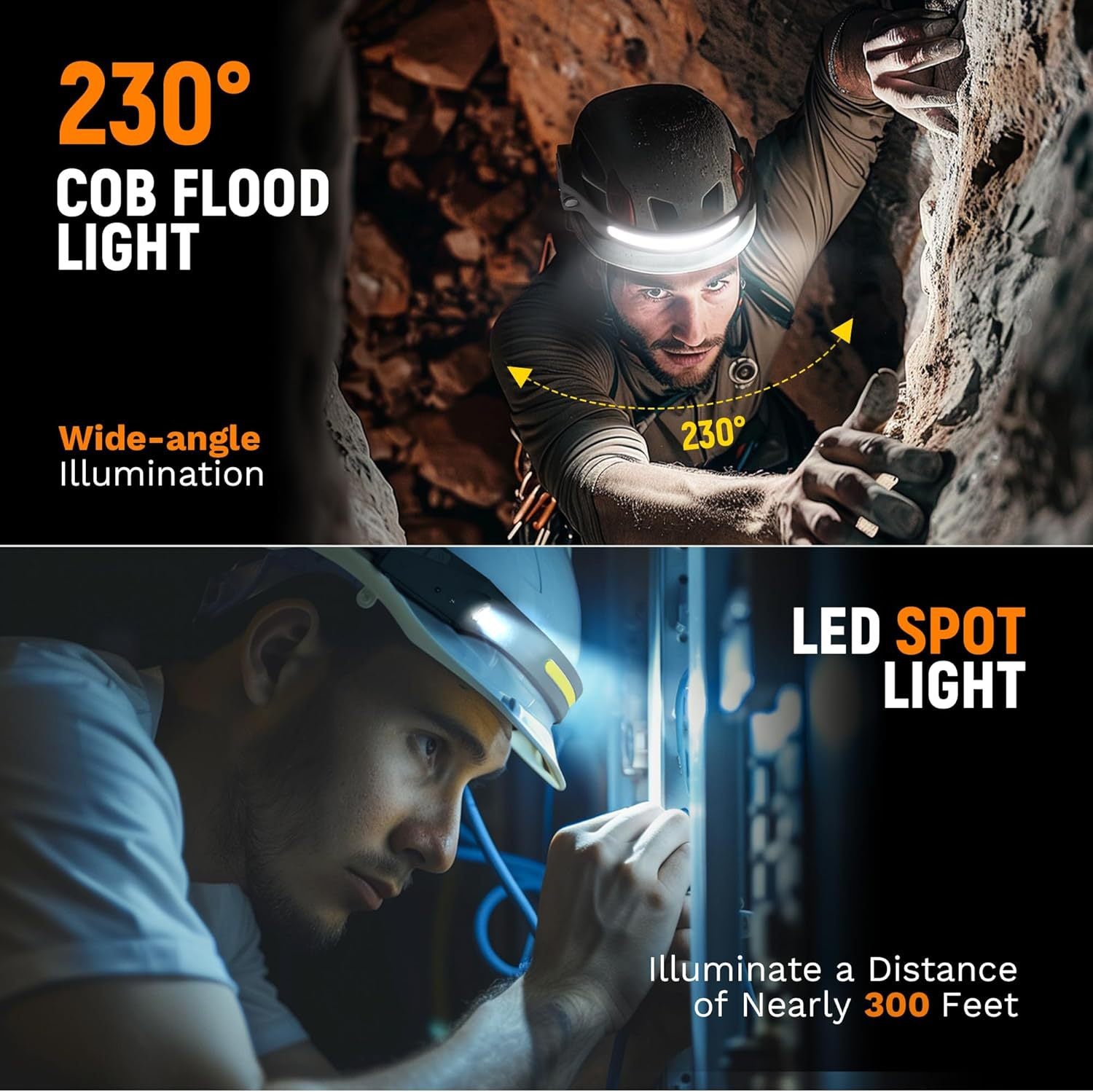 Adjustable High-Lumen Rechargeable COB LED Headlamp - 230° Wide Beam Head Torch with Wave Sensor for Camping, Hiking & Fishing - Image 2