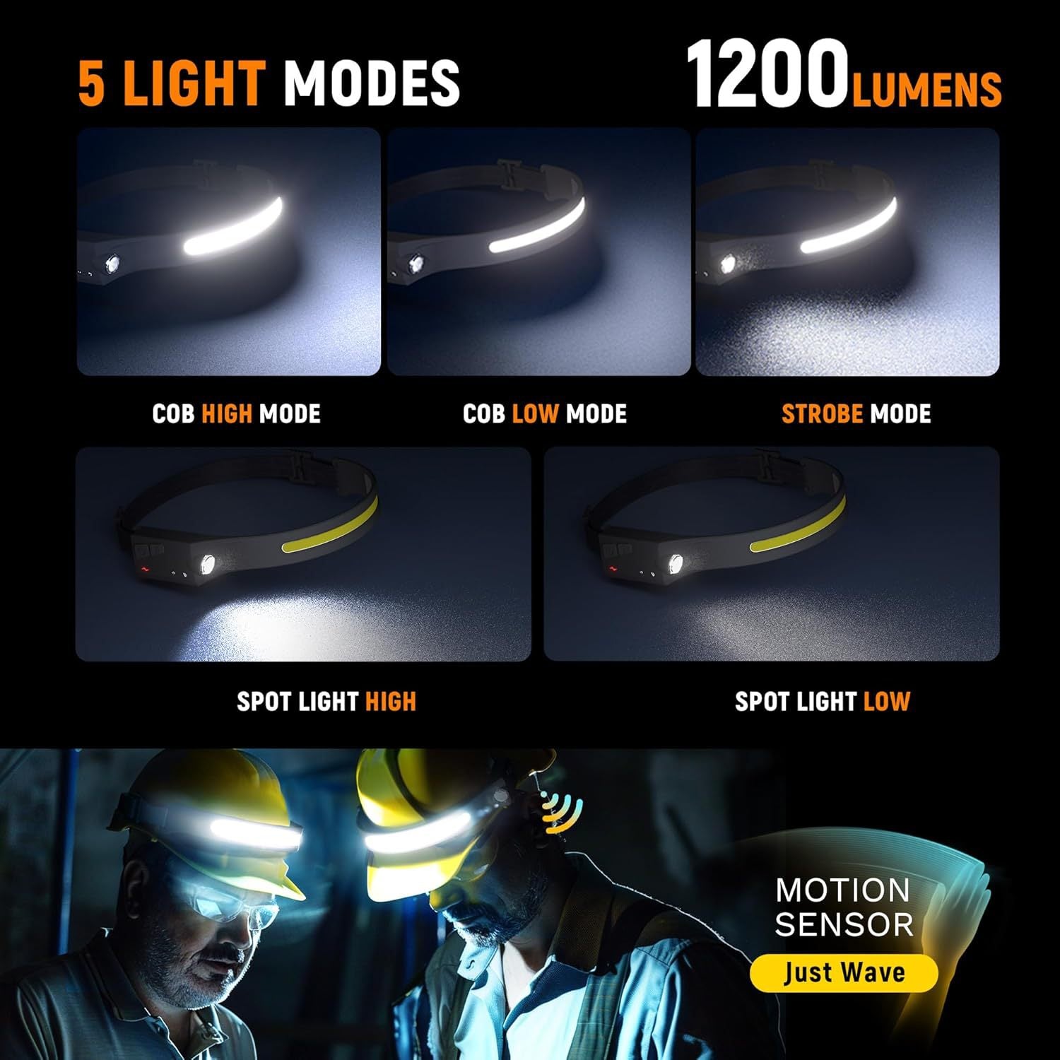 Adjustable High-Lumen Rechargeable COB LED Headlamp - 230° Wide Beam Head Torch with Wave Sensor for Camping, Hiking & Fishing - Image 3