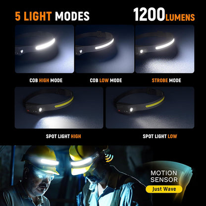 Adjustable High-Lumen Rechargeable COB LED Headlamp - 230° Wide Beam Head Torch with Wave Sensor for Camping, Hiking & Fishing - Image 3