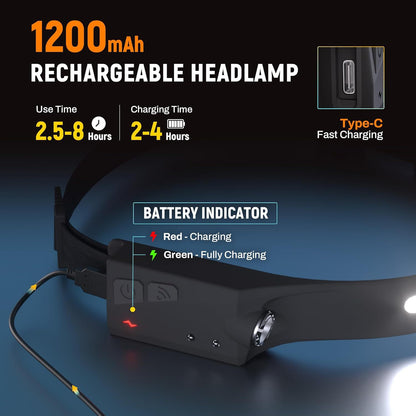 Adjustable High-Lumen Rechargeable COB LED Headlamp - 230° Wide Beam Head Torch with Wave Sensor for Camping, Hiking & Fishing - Image 6
