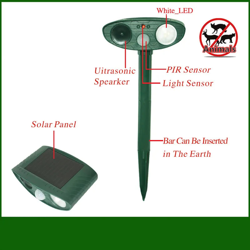 Classic Solar Powered Animal Repeller - PIR Sensor, Ultrasonic & Flashing Light Deterrent for Cats, Dogs, and Birds - Image 3
