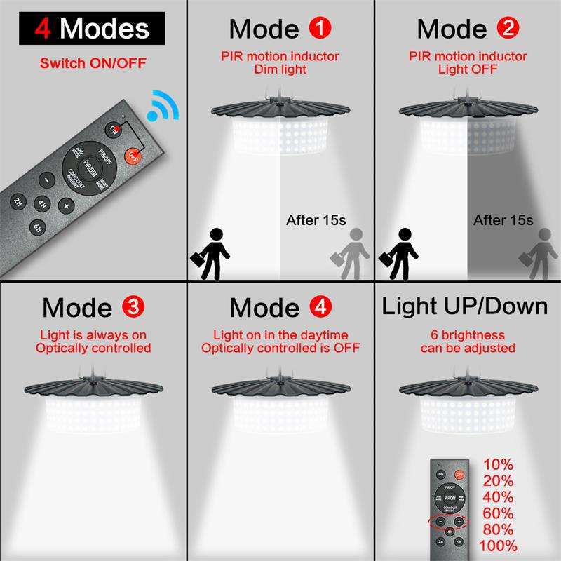 244 LED Solar Motion Sensor Pendant Light - IP65 Waterproof Barn/Patio Light with 4 Remote Modes and High Lumen Output - Image 4