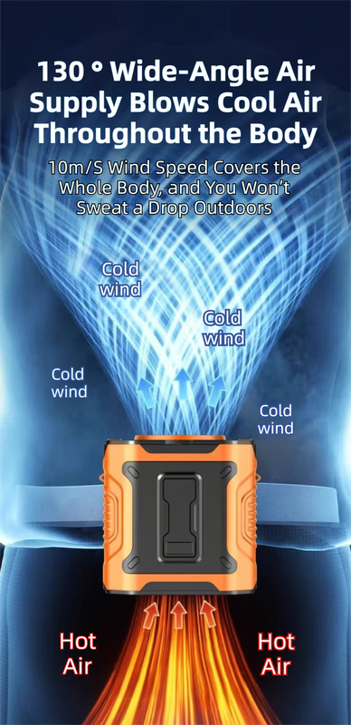 Orange Portable Waist Fan - Construction Site Cooling Solution with 360° Turbo Ice Engine, 100 Speed Gears, and LED Light - Image 4