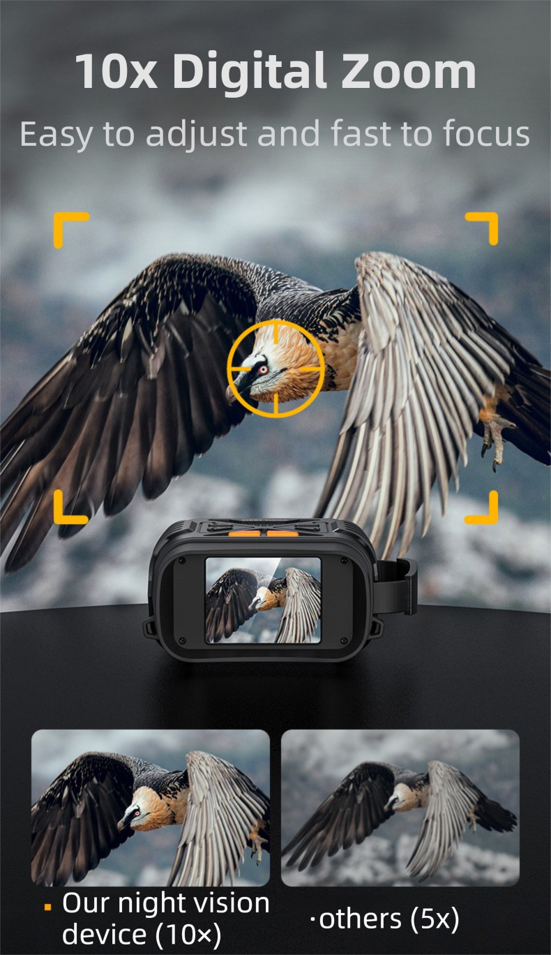 High-Definition Digital Infrared Night Vision Binoculars - 1080P Photo/Video Capture, 10X Digital Zoom for Outdoor Wildlife Observation & Security - Image 5