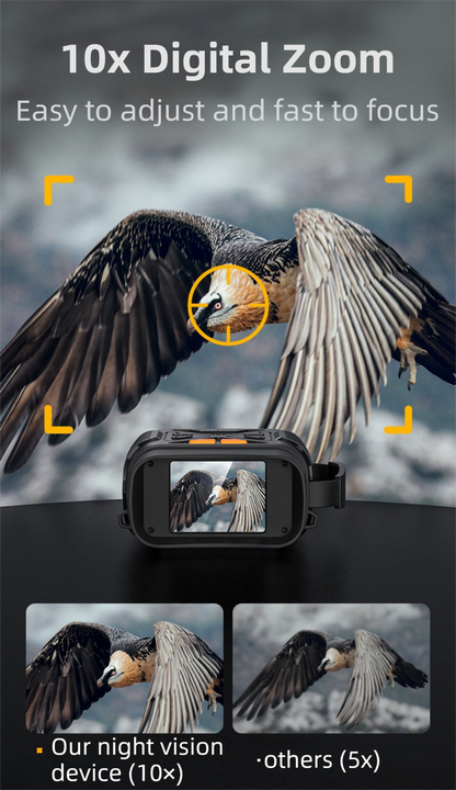 High-Definition Digital Infrared Night Vision Binoculars - 1080P Photo/Video Capture, 10X Digital Zoom for Outdoor Wildlife Observation & Security - Image 5